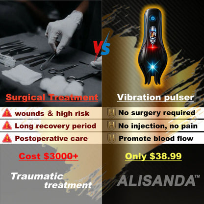 Male Excel Health - Vibration Pulse Device, Home Therapy Device