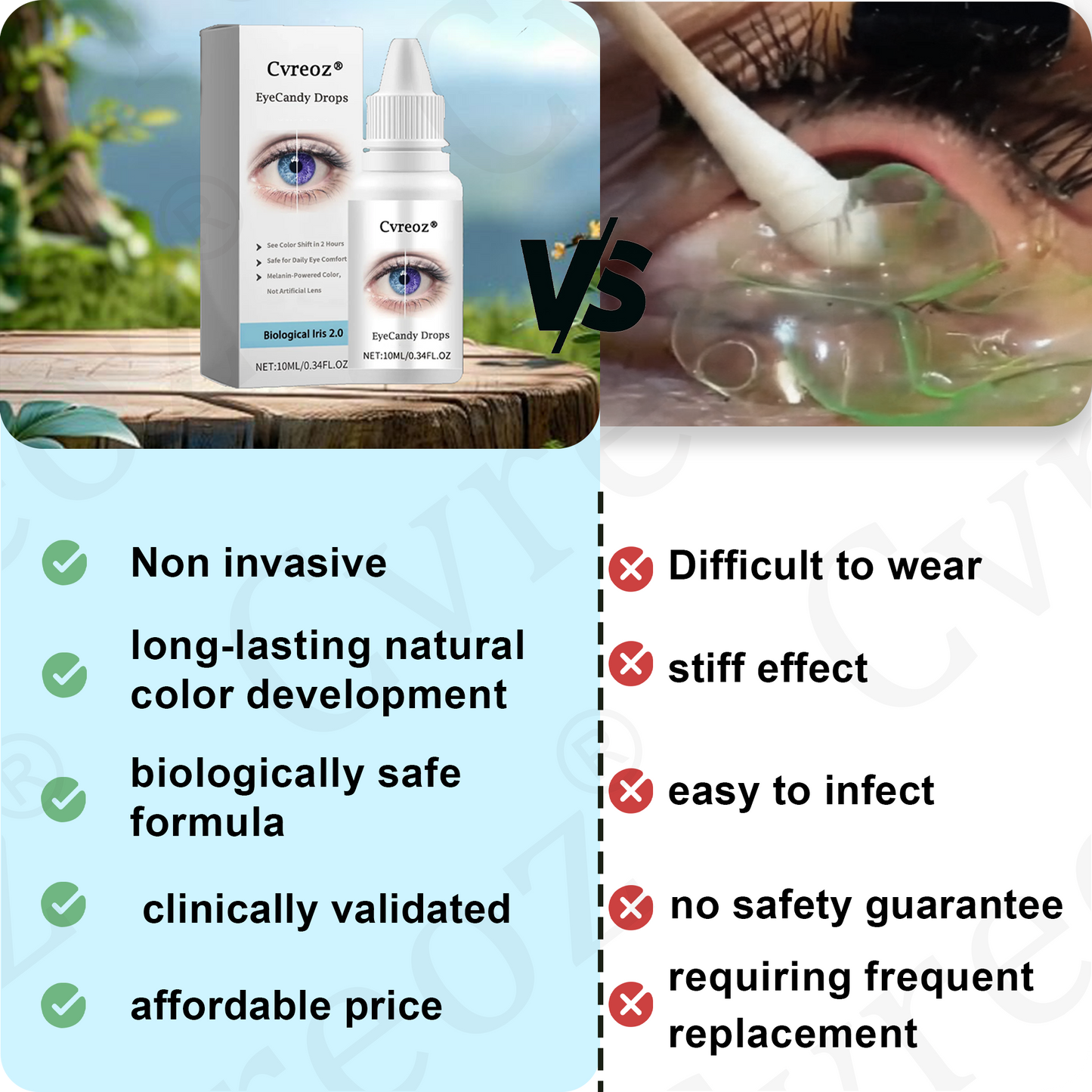 𝐂𝐯𝐫𝐞𝐨𝐳® 𝐄𝐲𝐞𝐂𝐚𝐧𝐝𝐲 𝐃𝐫𝐨𝐩