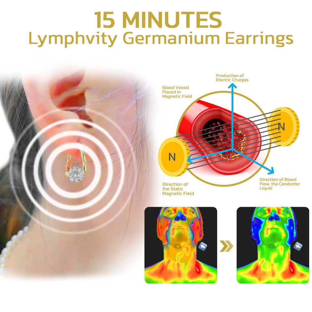 (🔥LAST DAY SALE-80% OFF) NESLEMY™ Lymphvity MagneTherapy Germanium Earrings-2.4