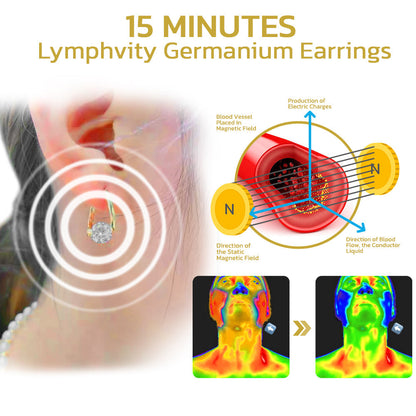 (🔥LAST DAY SALE-80% OFF) NESLEMY™ Lymphvity MagneTherapy Germanium Earrings-2.4