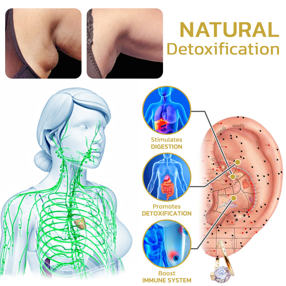 (🔥LAST DAY SALE-80% OFF) NESLEMY™ Lymphvity MagneTherapy Germanium Earrings-2.4