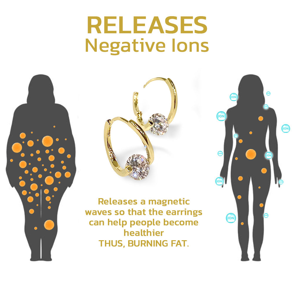 (🔥LAST DAY SALE-80% OFF) NESLEMY™ Lymphvity MagneTherapy Germanium Earrings-2.4