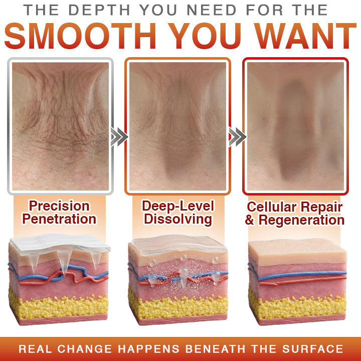 ✅ CareBreeze® Anti-Cellulite Microneedle Patch