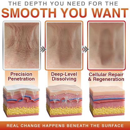 ✅ CareBreeze® Anti-Cellulite Microneedle Patch