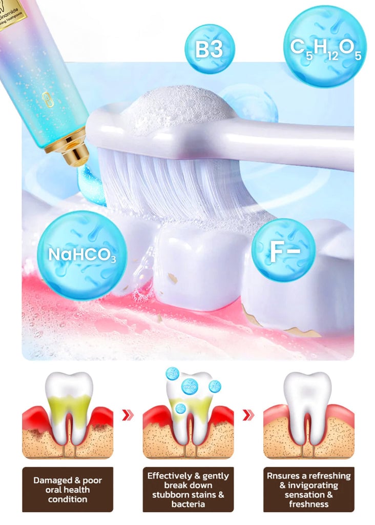 TAILEDEN™  Niacinamide Whitening Toothpaste