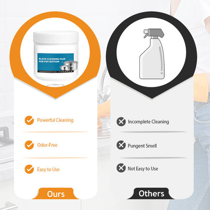 Powerful Burnt Residue Remover Paste for Cookware